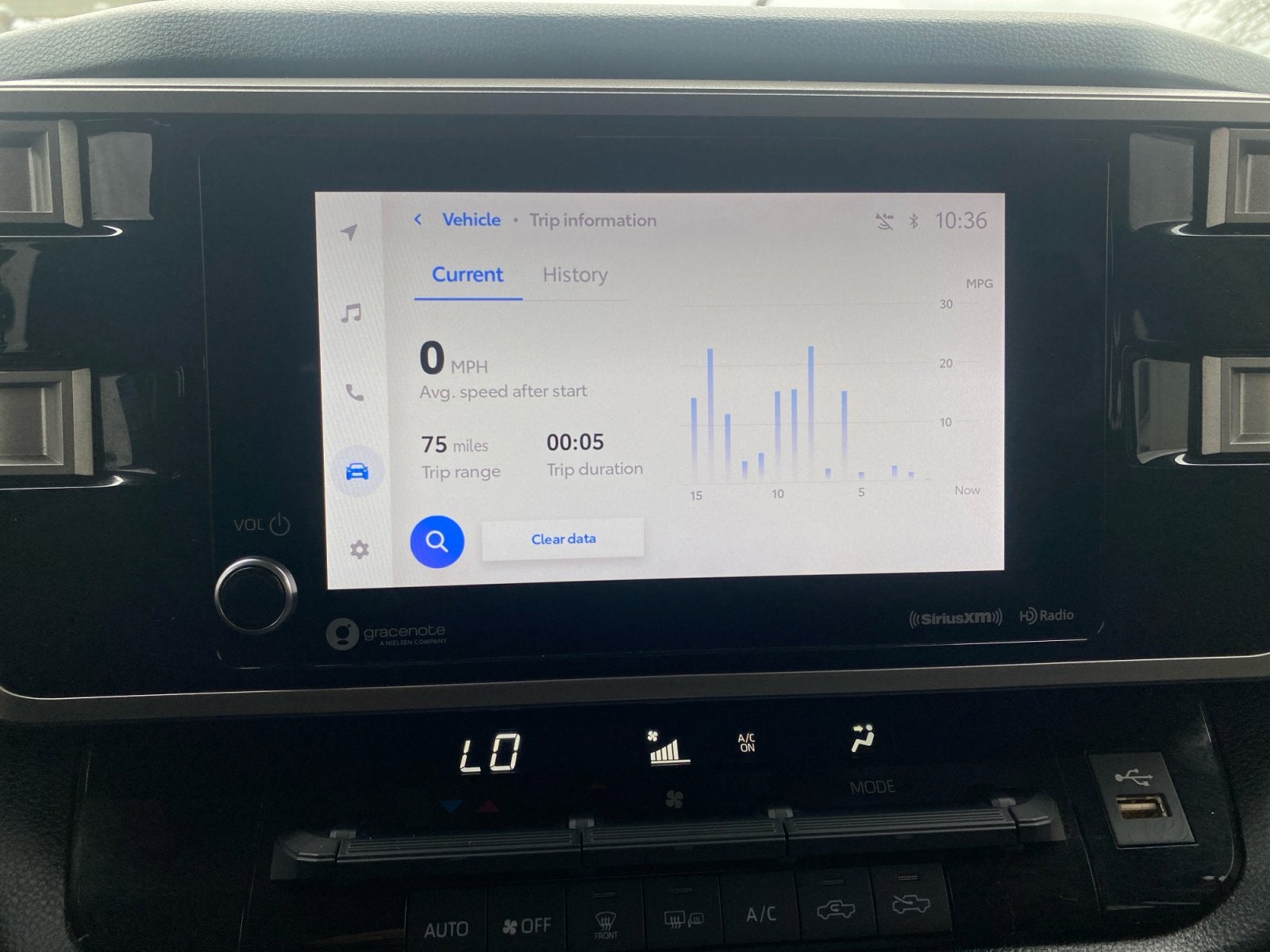 2022 Toyota Tundra 2WD SR5